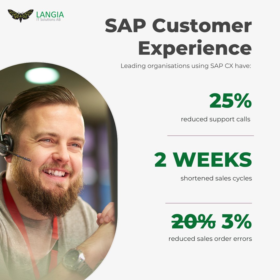 LangiaIT's tweet image. Langia helps sales and service teams achieve greater precision and speed with SAP’s intelligent suite.
➡️ hubs.ly/Q03Pg54B0

#SAPSalesCloud #SAPServiceCloud #Langia #CustomerExperience
