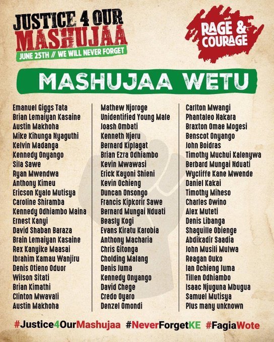 Celebrating them on this day.