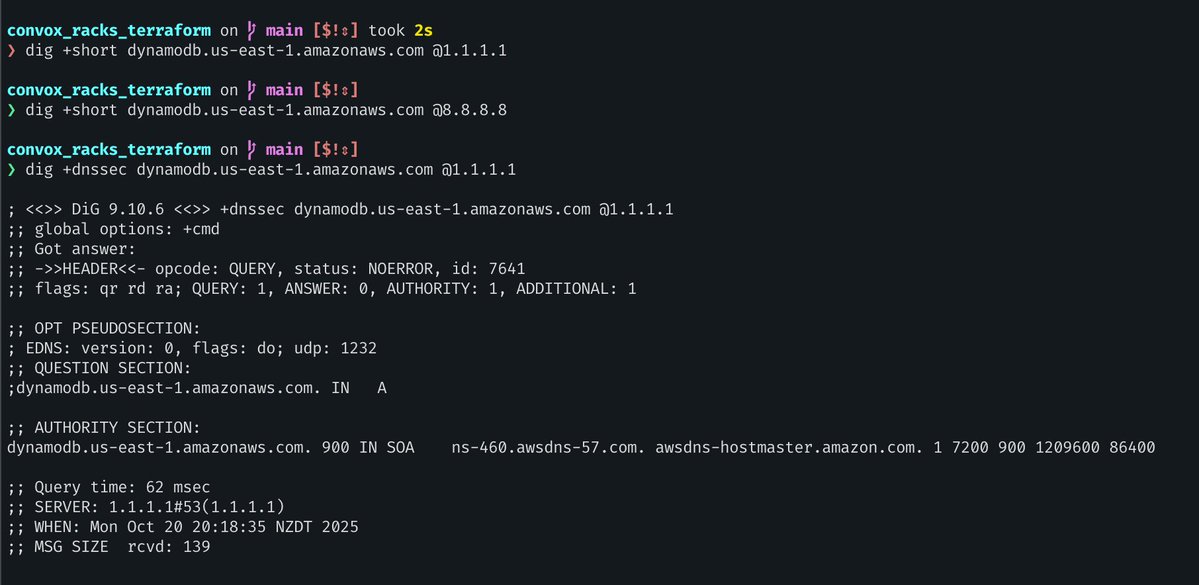 something weird is happening to dynamodb.us-east-1.amazonaws.com

maybe it's just my machine somehow but there's no DNS record anymore on Google or Cloudflare