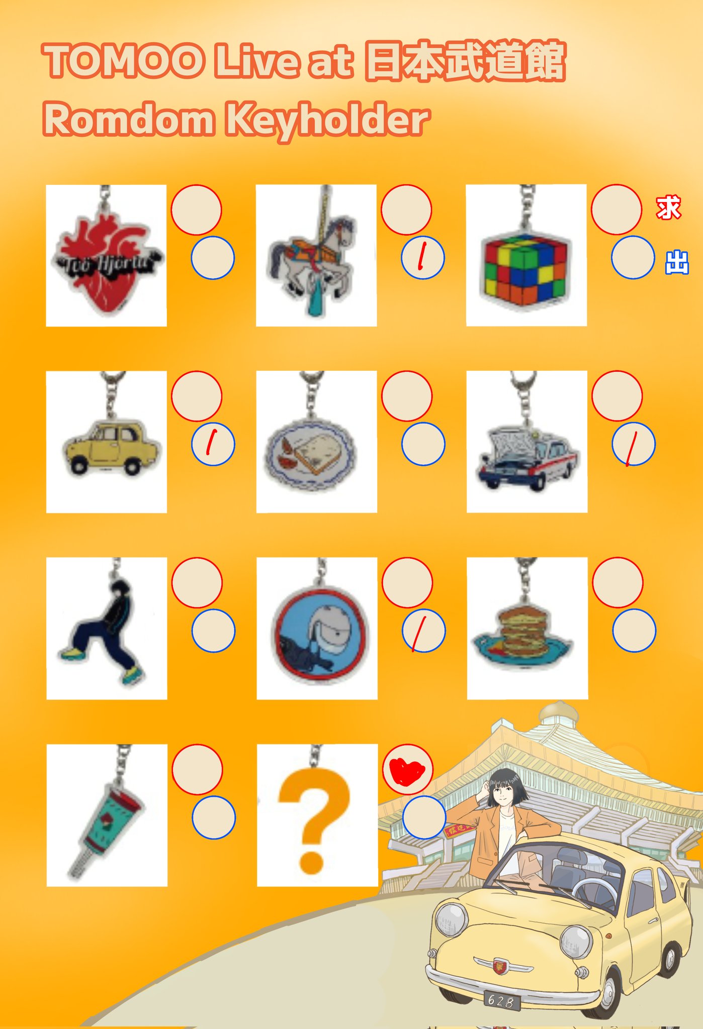 TOMOO ランダムキーホルダーコンプ