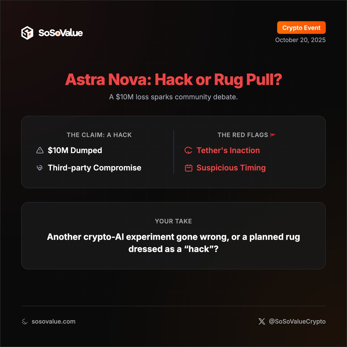 SoSoValue (@sosovaluecrypto) on Twitter photo 🚨 Astra Nova <a href="/Astra__Nova/">Astra Nova</a> lost $10M after 8.3% of $RVV got dumped.
Team says “market maker was hacked” — yet no USDT freeze, no proof. 🤔
Now they promise a buyback, but the community’s calling it a rug. 🧶💨
Same AI + crypto playbook, new year.
Join the discussion 👇 🚨 Astra Nova <a href="/Astra__Nova/">Astra Nova</a> lost $10M after 8.3% of $RVV got dumped.
Team says “market maker was hacked” — yet no USDT freeze, no proof. 🤔
Now they promise a buyback, but the community’s calling it a rug. 🧶💨
Same AI + crypto playbook, new year.
Join the discussion 👇