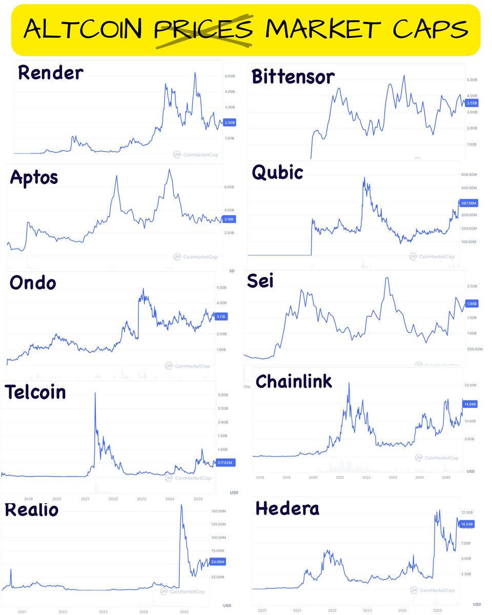 Our Crypto Talk tweet media
