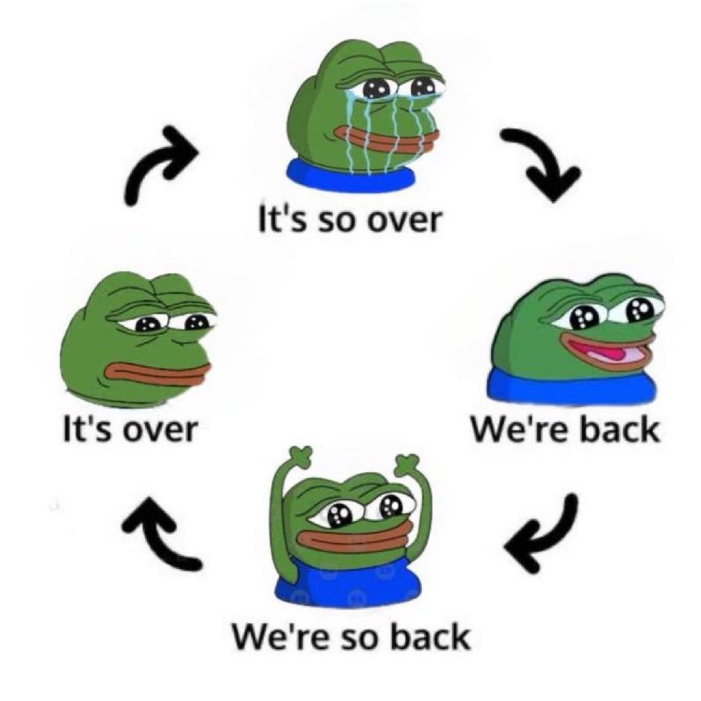 We are so back $PEPE. 🐸💚