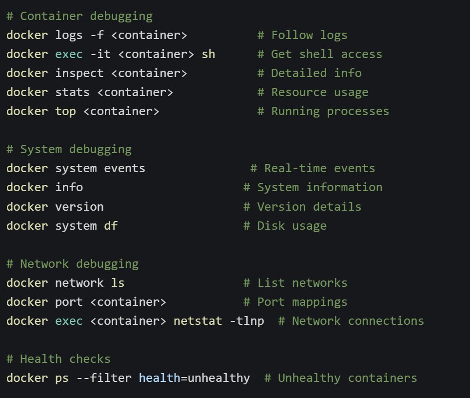 techyoutbe's tweet image. Debugging Docker Commands - Cheat Sheet ⬇️⬇️
x.com/techyoutbe/sta…