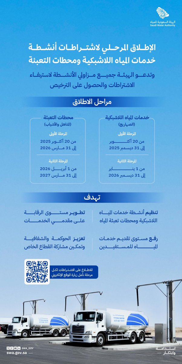تعزيزاً لحوكمة القطاع ورفع جودة الخدمات الهيئة السعودية للمياه تبدأ الإطلاق المرحلي لاشتراطات أنشطة الخدمات اللاشبكية ومحطات تعبئة المياه، وتدعو مزاولي الأنشطة إلى الحصول على الترخيص عبر موقعها الإلكتروني.