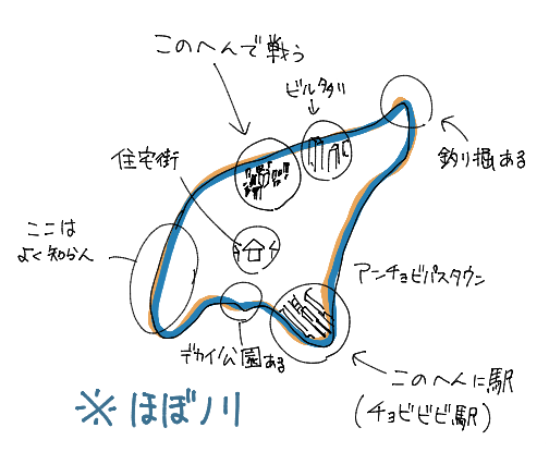 第二章設定絵(そもそも描けるのかわからん)
#SC第三空想界 
