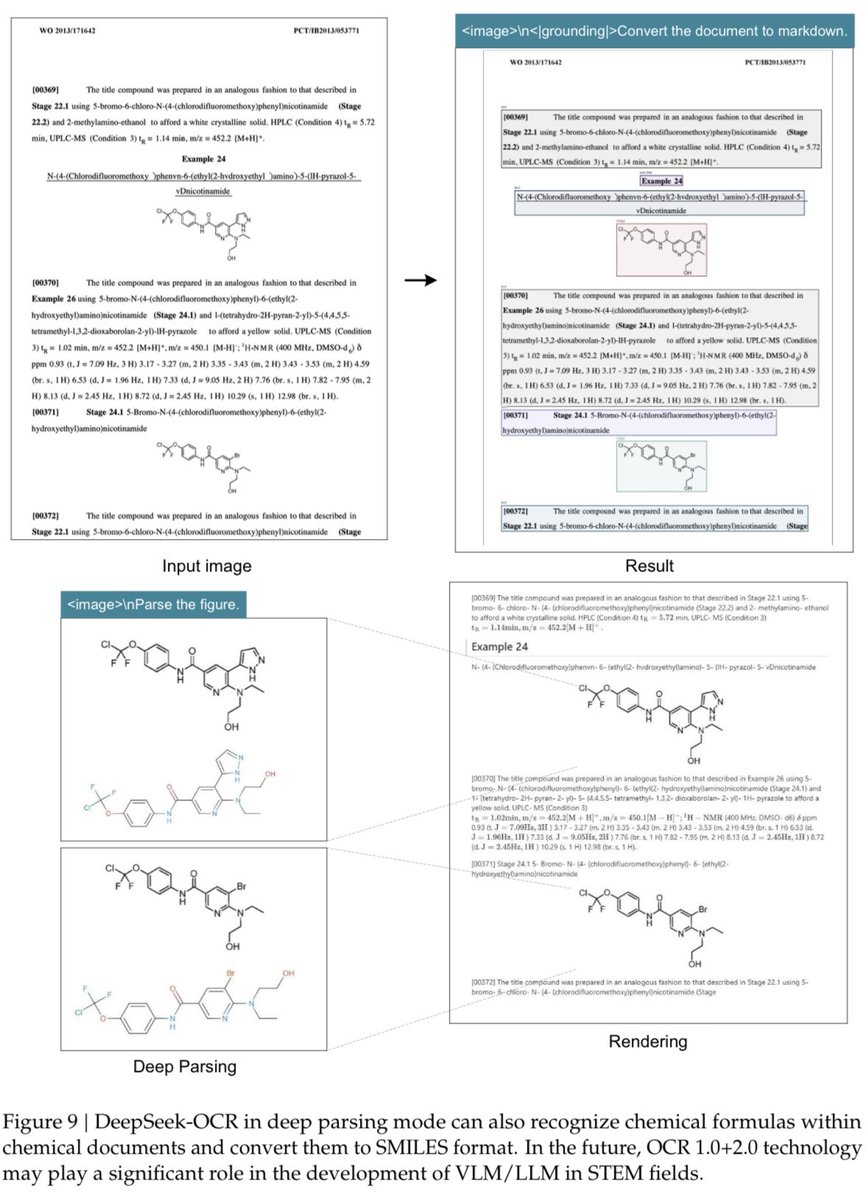 Eric Alcaide (@eric_alcaide) on Twitter photo DeepSeek AI for Science DeepSeek AI for Science