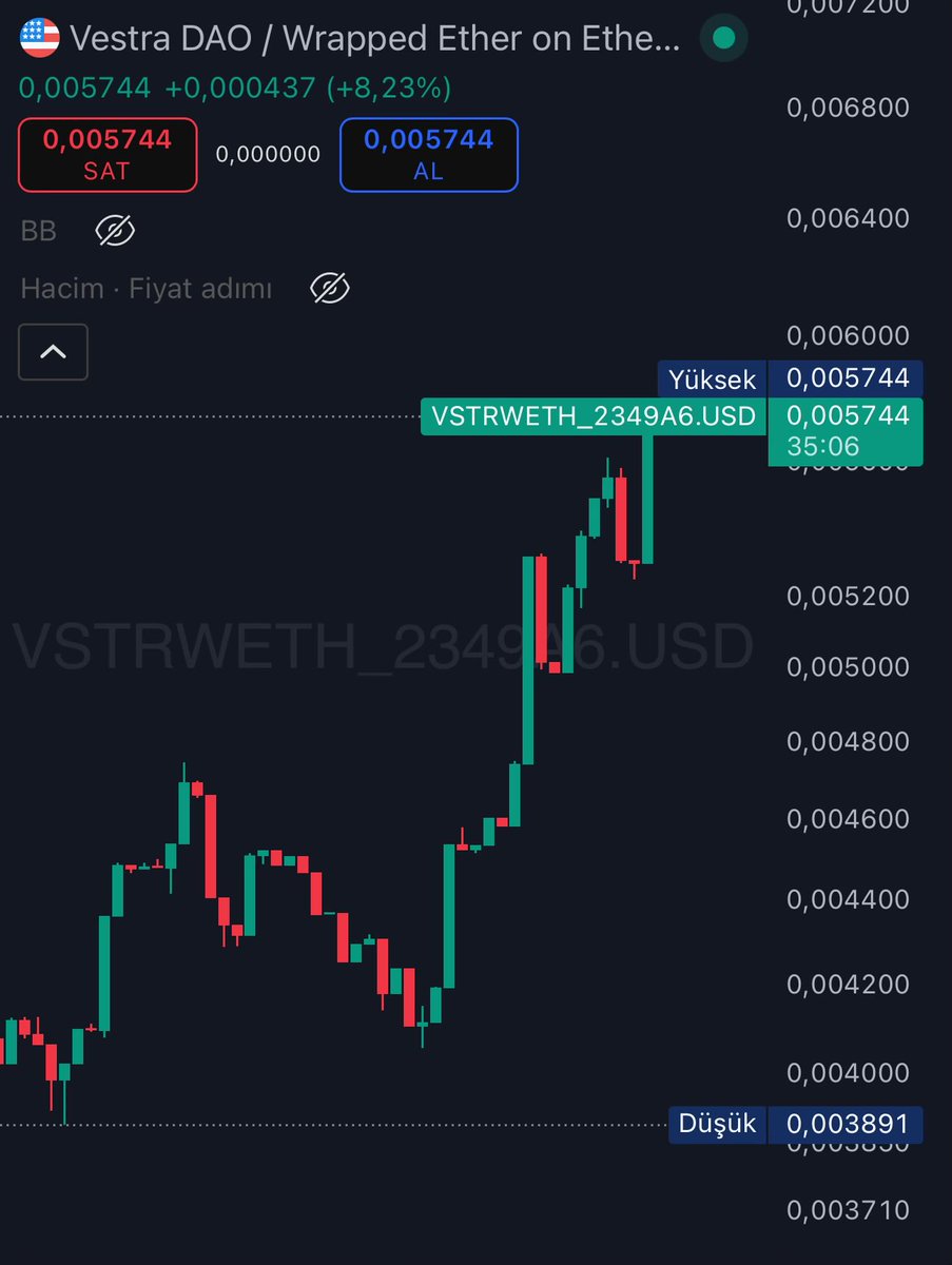 Crypto Monster tweet media