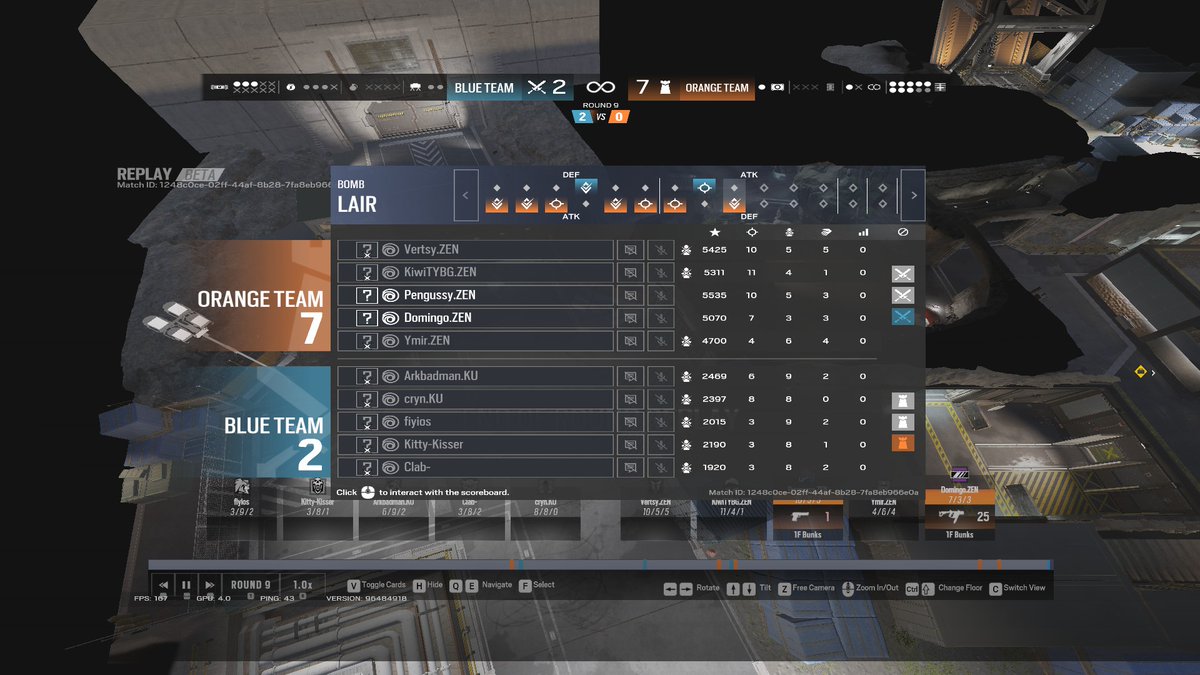 qualified for 3Z. Forgot to post yesterdays games, but we went 1-2. GGs to all teams we have played, very unlikely that I play this league, but I'm happy that we did qual for it