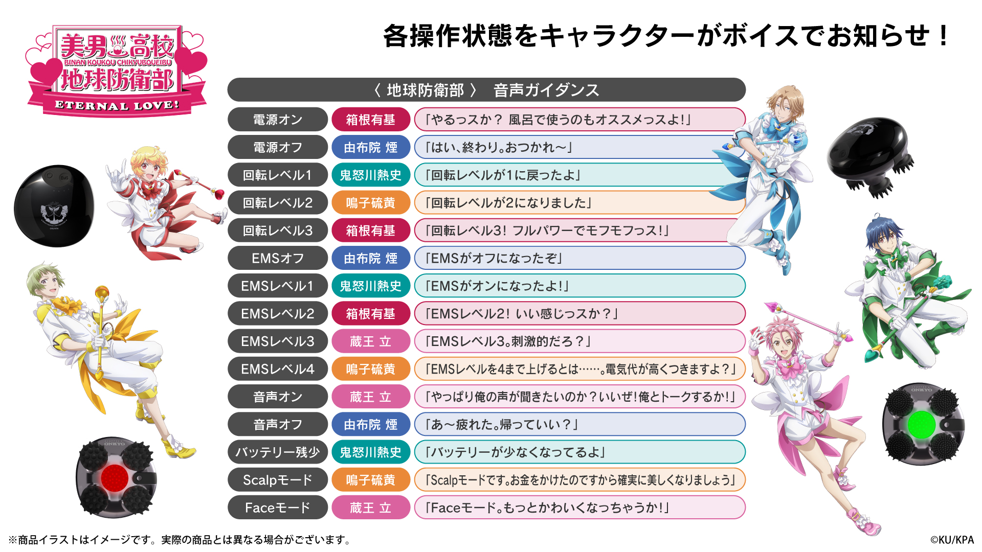 華蓮　 Hotbodies Racing Kawasaki ZX6R 2013-2018 Race Bodywork