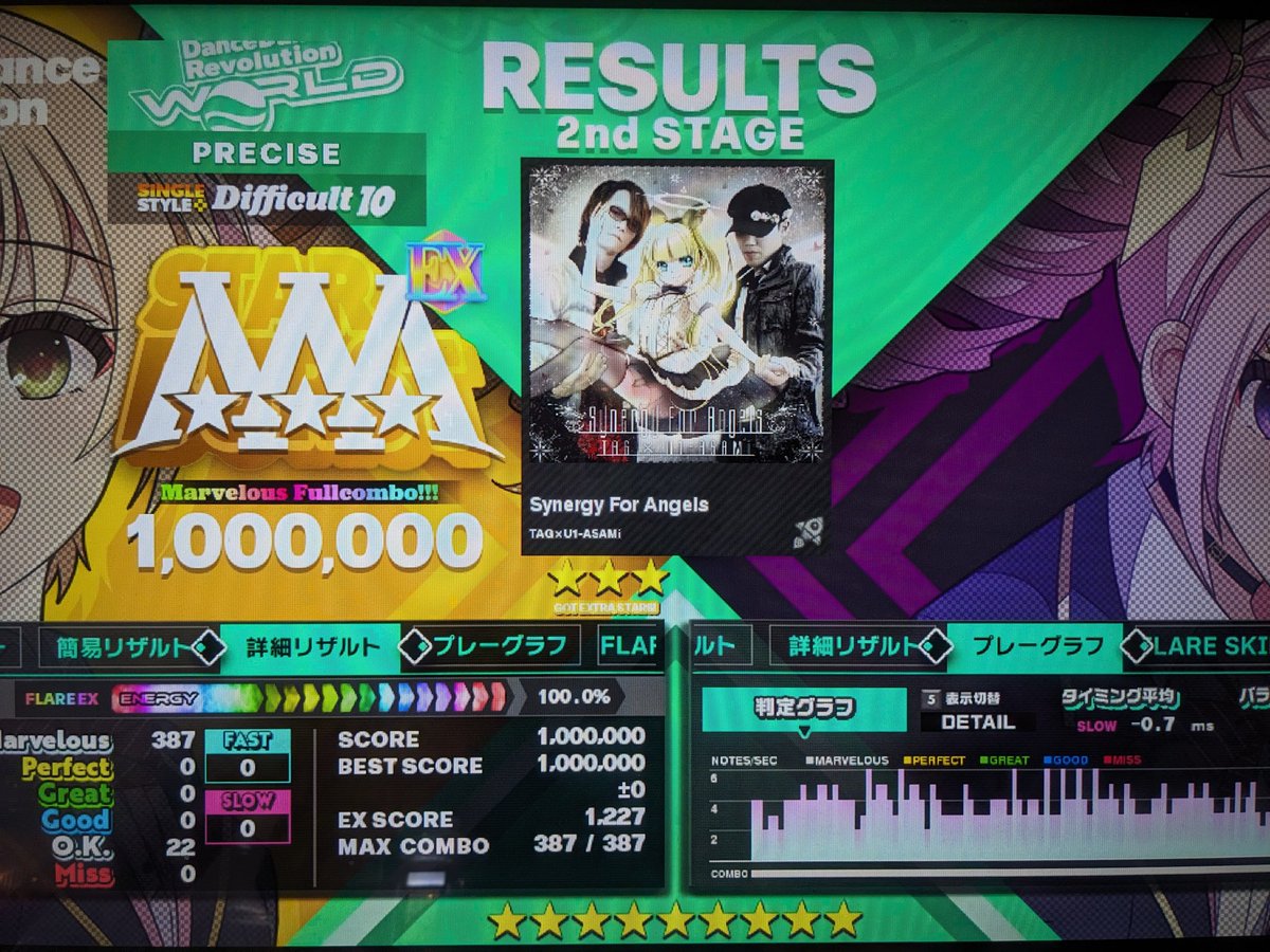precise_ddr's tweet image. P17出て「？」ってなった直後にこれ。
あれがいわゆるハズレ判定ってやつだったのか･･･？

#DDR #DDR_WORLD