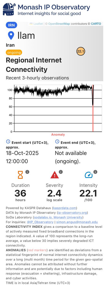 Monash IP Observatory tweet media