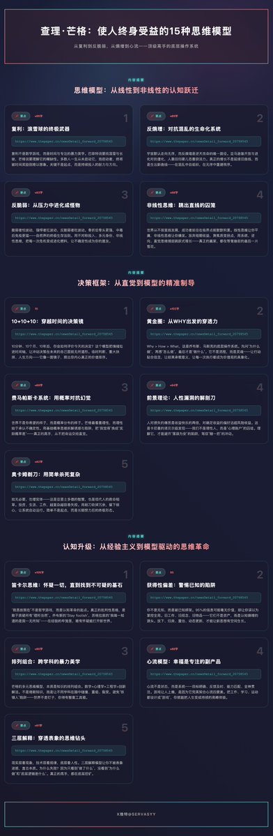 servasyy's tweet image. 最近费曼学习法爆火,我几个帖子阅读破 50 万。
但你知道吗?查理·芒格其实是另一个版本的“费曼”。
芒格说:“每天让自己聪明一点点。”
费曼说:“如果你不能讲给12岁小孩听,你就没懂。”
两人都相信:学习不是背诵,而是重建。
当你能跨学科连接知识,用自己的话讲清复杂问题,…