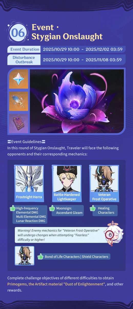 Genshin Impact tweet media