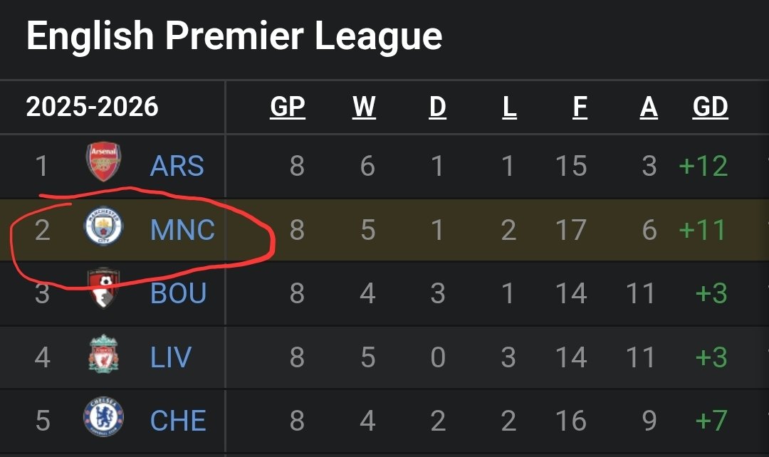 🇹🇹 🇺🇸 karelj 🏴‍☠️ tweet media