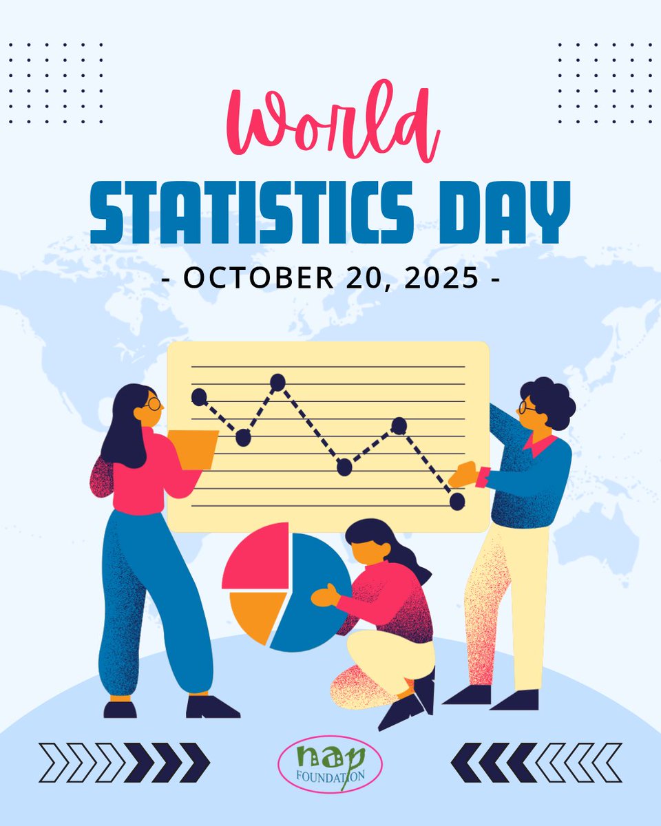NAPFoundation_'s tweet image. 📊🌍 World Statistics Day 🌍📊
Today, we celebrate the power of data and statistics in shaping our world!
Accurate data leads to better decisions, stronger policies, and sustainable growth.
#WorldStatisticsDay #DataForDevelopment #PowerOfData #GlobalProgress