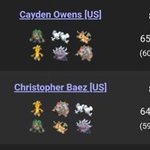 Photo by Novacast (@NovacastVGC)