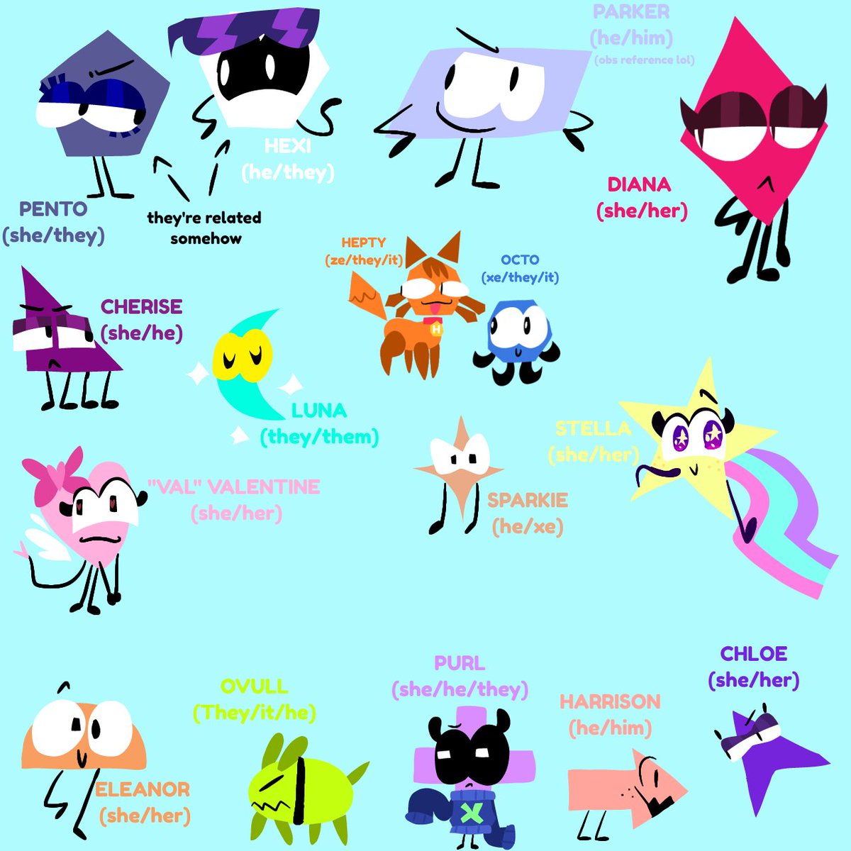 <a href="/SnowyPackel/">Mason B.</a> did a shape world character oc batch