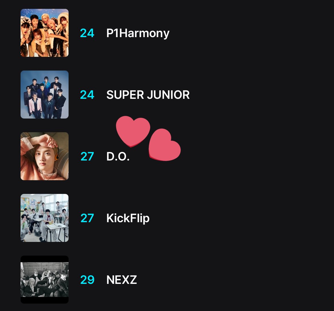 [MNET APP]

🚨🚨 EMERGENCY🚨🚨

Current standing: #27
🎯 #15

We need to secure the top 15 spot. Open all your devices and vote for KYUNGSOO! We need to do this.  

Drop your voting certificates below. Let's go! 🔥

🔗 share.mnetplus.world/2025-mama?miss…