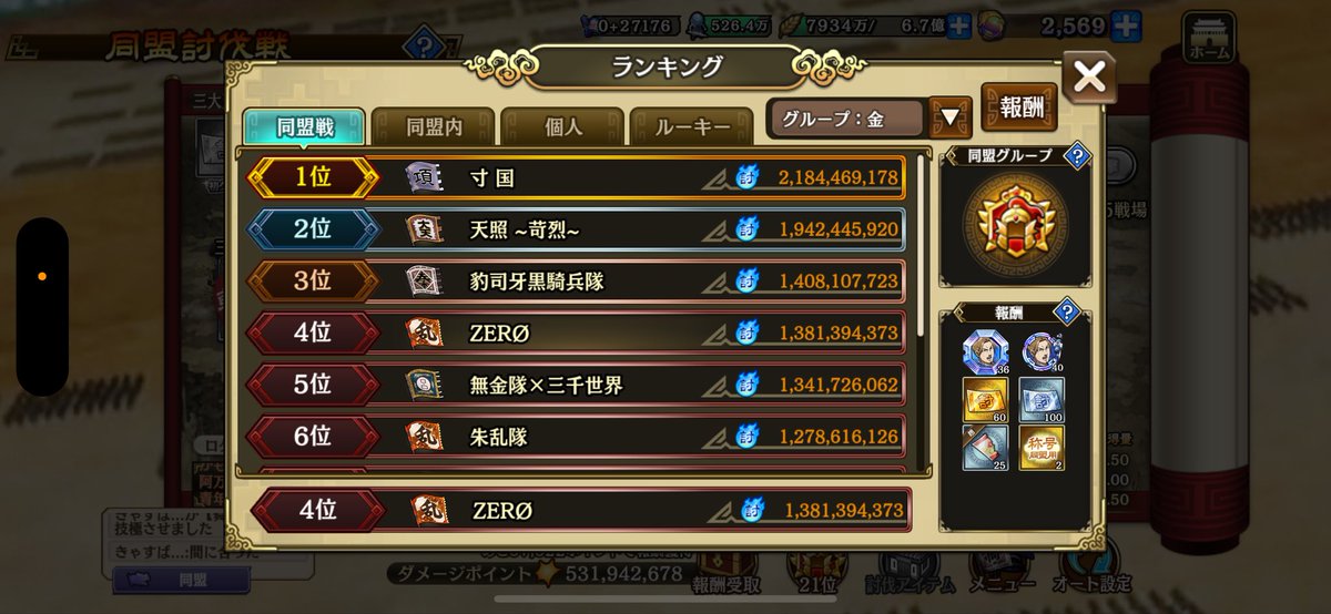 papadayo3322's tweet photo. 趙国討伐戦3日間お疲れ様でした🐥
攻略がある程度かたまりぐるぐる回す討伐戦はなかなかハードですね🐣
ちょこちょこチャレンジして面白いのもみつかって満足のいく討伐戦でした👰‍♂️🥦
ZERØの攻略･援軍にいつも感謝！

ご褒美もいただきました😋
まだまだ頑張る💪
 #ZERØ仲間募集中
 #豹司牙も募集中 https://t.co/BKxXURKoDa