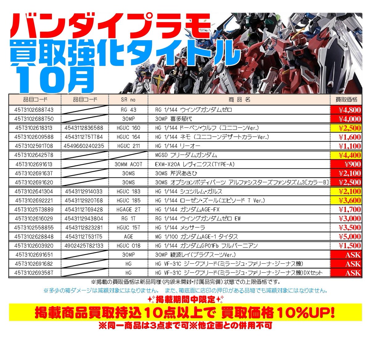 公式】千葉・茨城鑑定団 - 📦宅配買取💴送料無料！ on X