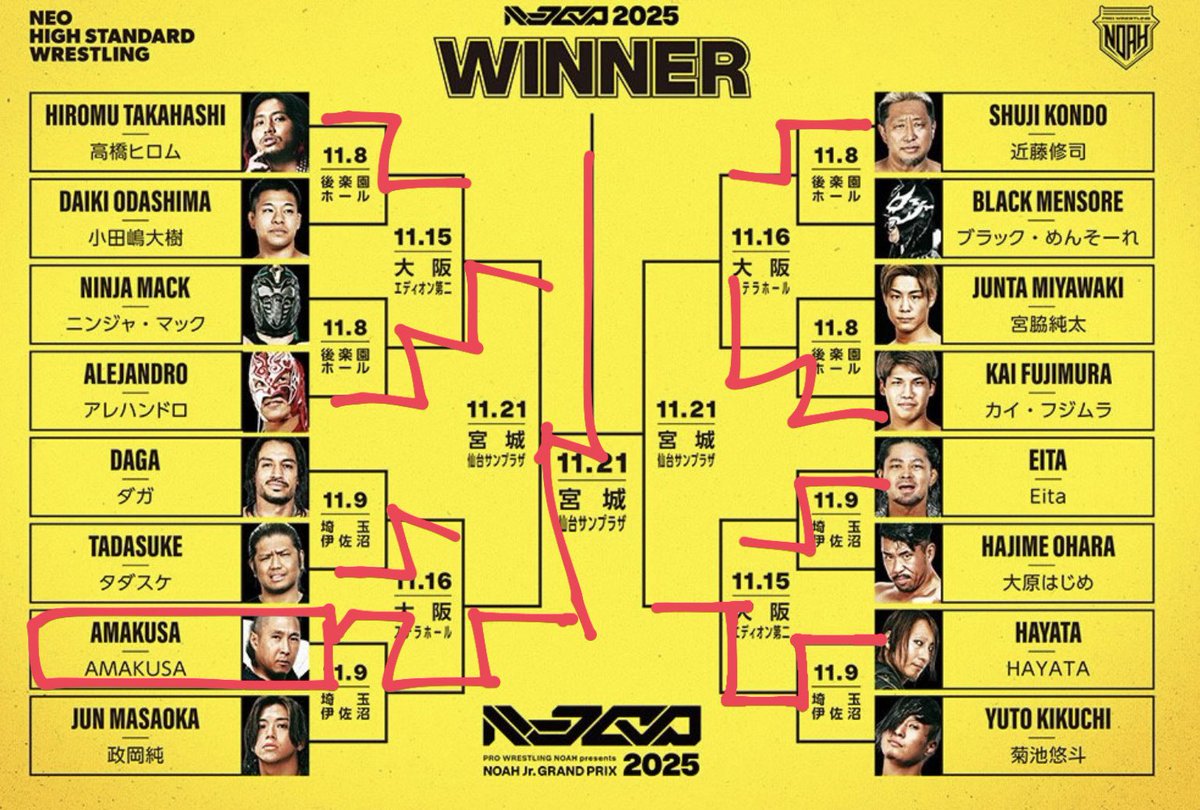 はるきち はるきち@魔人ヘルズエンジェルがお気に入り on X