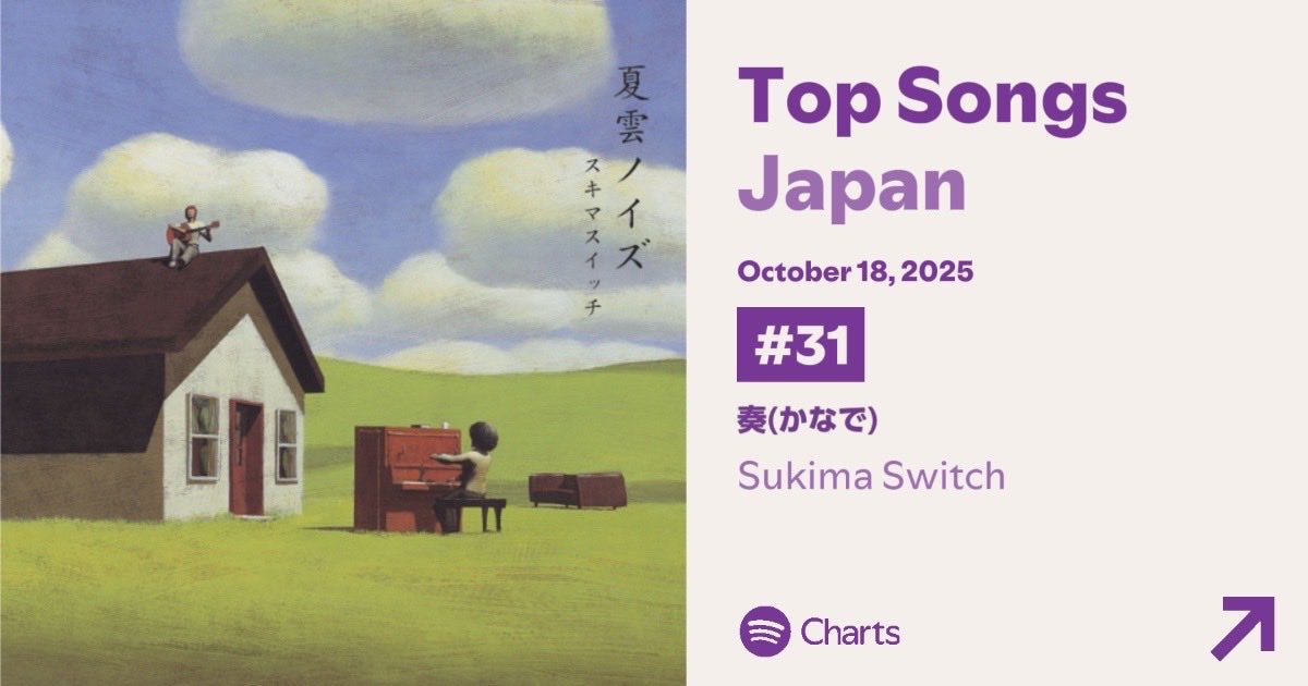 スキマスイッチ公式 on X