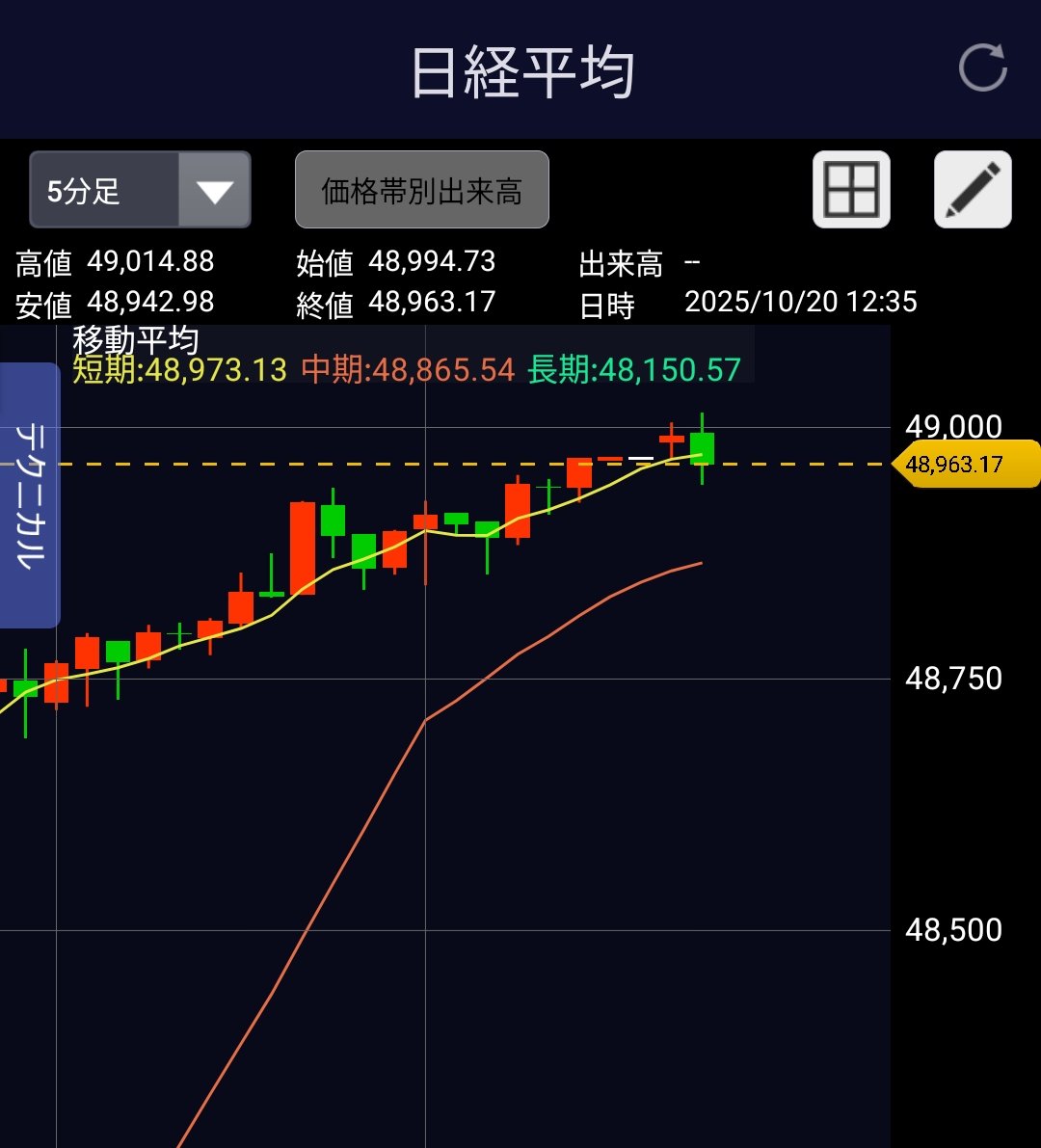 大サイズ大特価⭕定価18,370円⭕使用1回⭕BARÉNIAE60ml No.441T Cyclone (サイクロン) タイトフィット (革：シープ