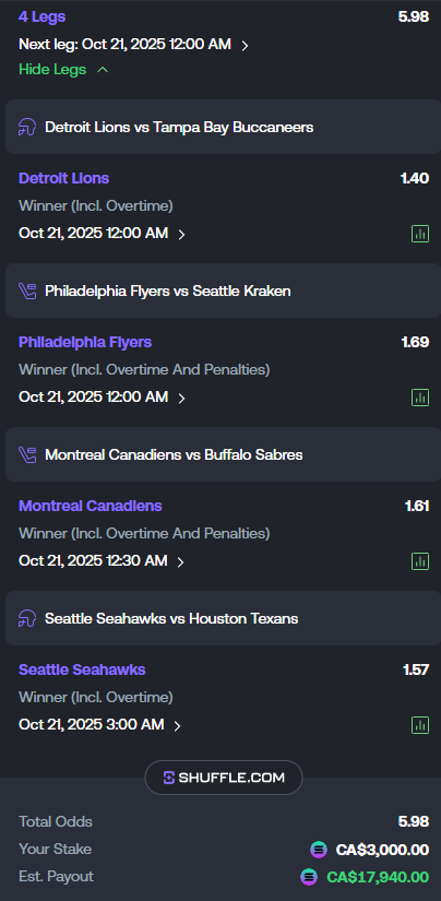 BTCs Sports (@btcssports) on Twitter photo PARLAY OF THE DAY 🚨
COOKED 2 NFL / 2 NHL LOCKS🏈🏒
MASSIVE GREEN IF WE HIT 🍀💸
Sharing the love on <a href="/shufflecom/">Shuffle.com</a> as usual 🩵
Like , RT & comment Shuffle names below 🧃 PARLAY OF THE DAY 🚨
COOKED 2 NFL / 2 NHL LOCKS🏈🏒
MASSIVE GREEN IF WE HIT 🍀💸
Sharing the love on <a href="/shufflecom/">Shuffle.com</a> as usual 🩵
Like , RT & comment Shuffle names below 🧃