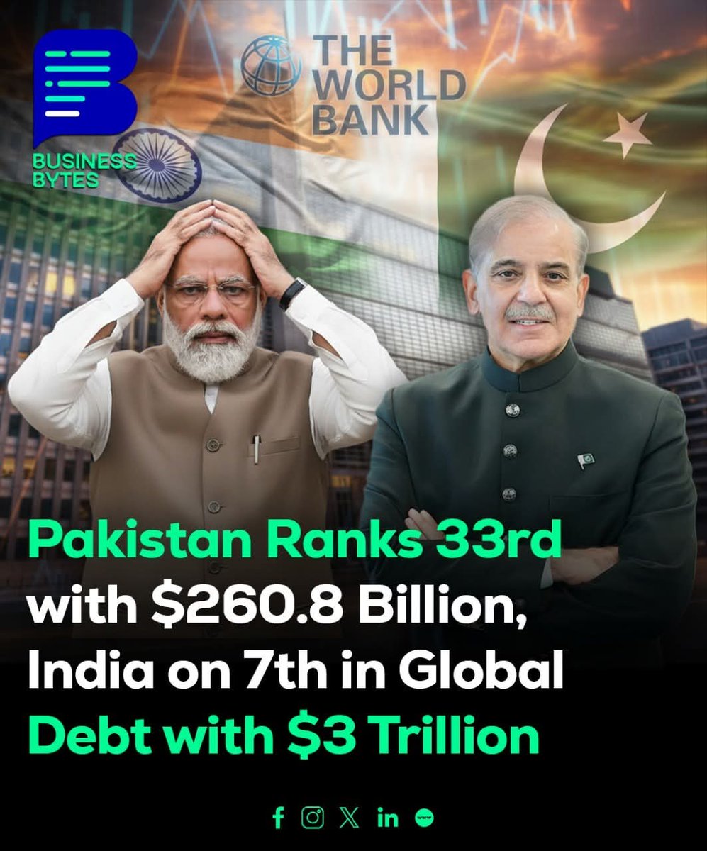 Lo  karlo baat 👇🤪😆🤘