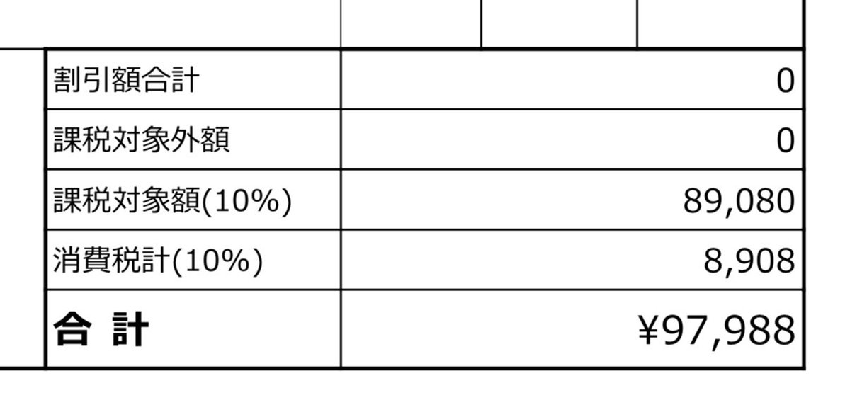 yoidea's tweet image. 節約のためなら金を惜しまないタイプなので、10万円かけてオーダーメイドの節約容器を発注しました！

昨年は早々に売り切れを出してしまったので、そのようなことがないようにかなり攻めた量を発注しています。