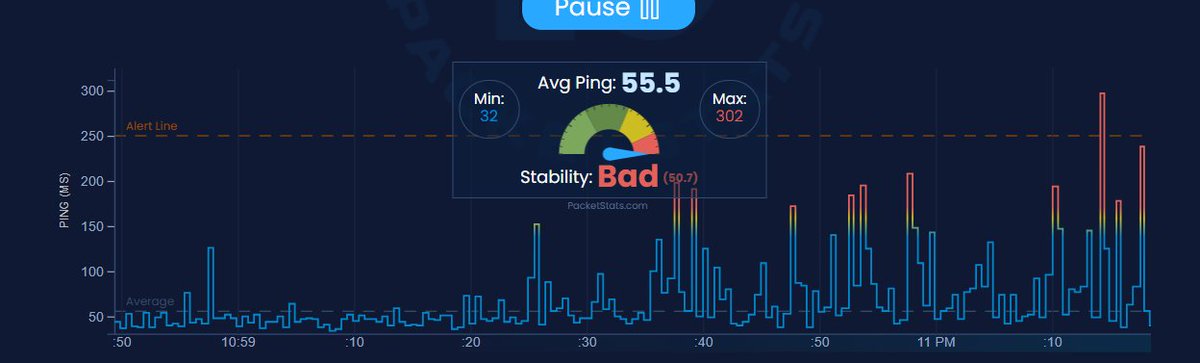 Game0review's tweet image. @MediacomCable how is this normal and or acceptable... when the internet is actually working without outages this is what i see. This is so unstable.
#mediacom
@Xfinity come service our area so we can switch
