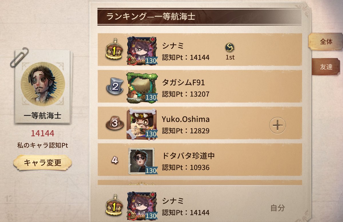 航海士1位

初めて獲れた嬉しい

このキャラ万能だからいいすね