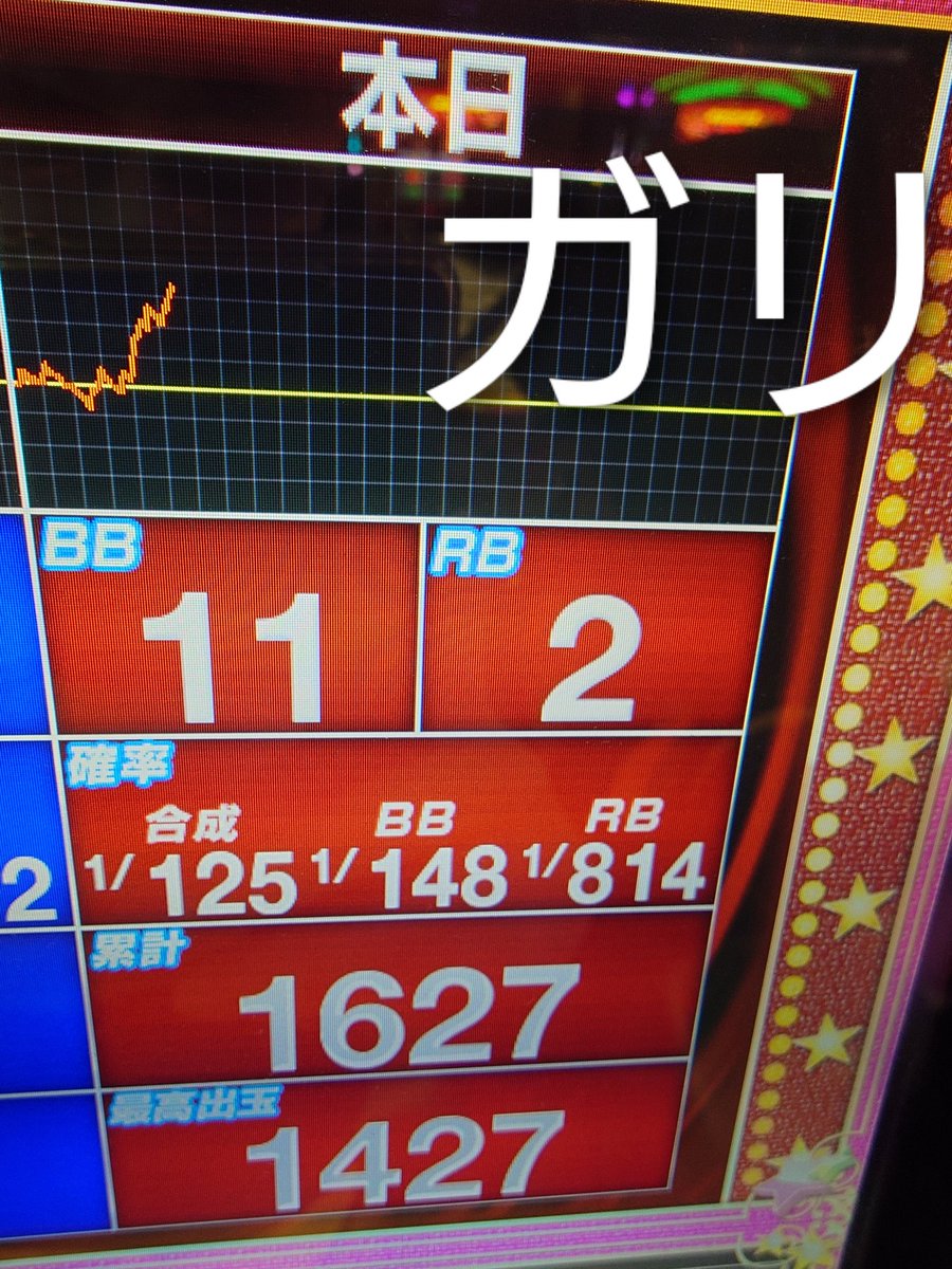 がりぞう様、専用になります。 Highlights by ガリぞう (@garizo2) / X