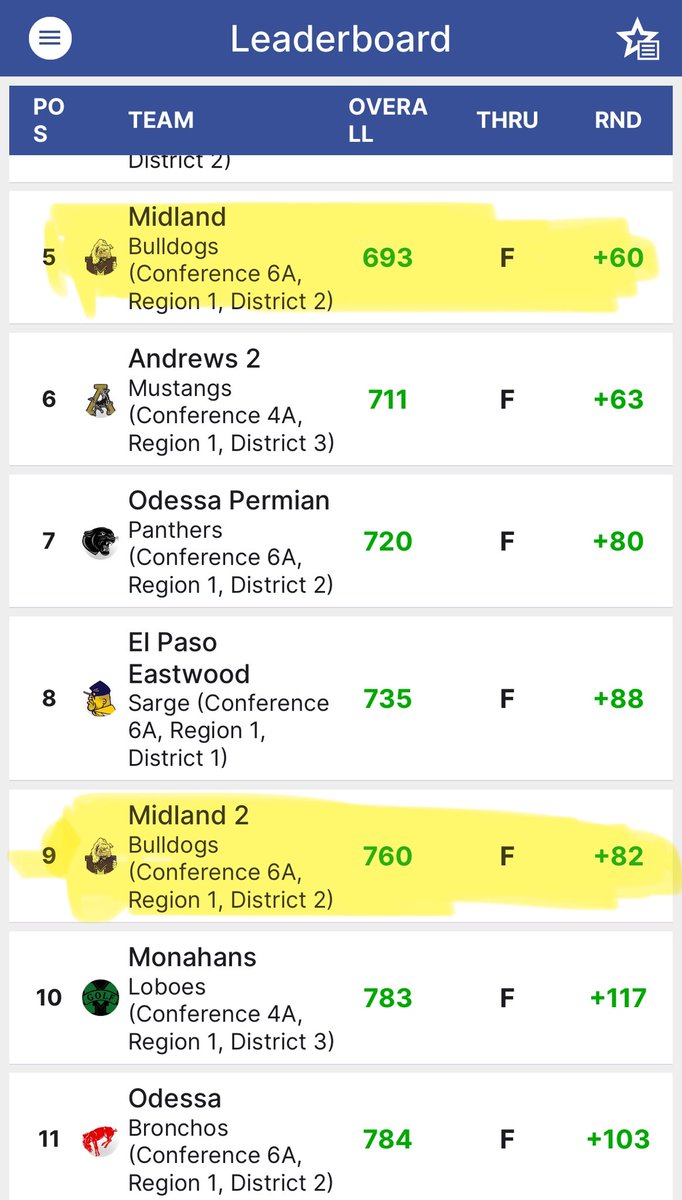 MidlandHighGolf tweet media