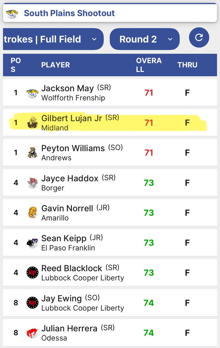 MidlandHighGolf tweet media