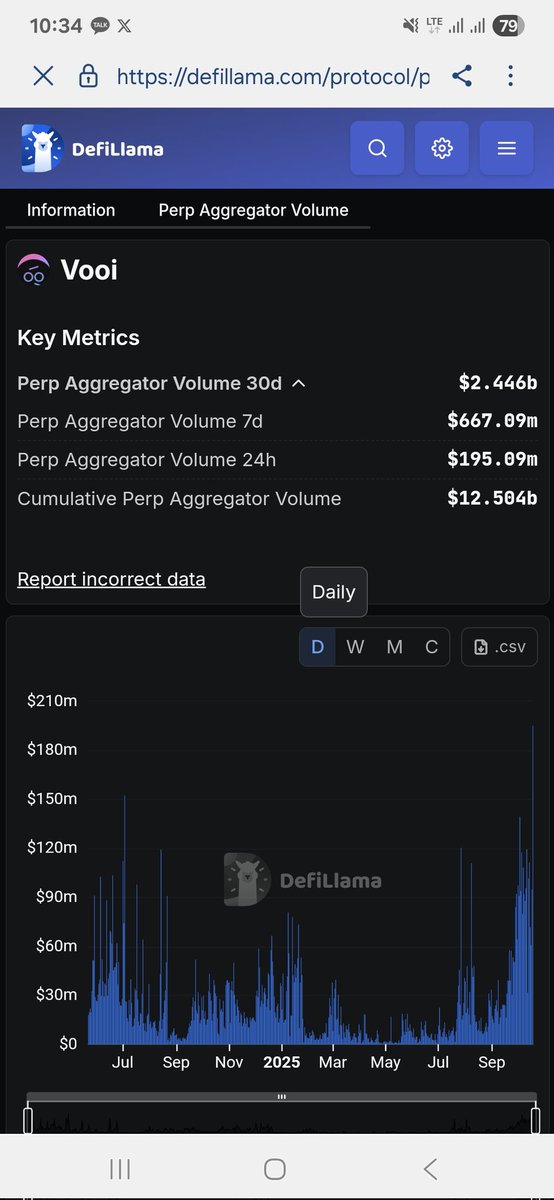 CryptoJeon|Premium+ tweet media