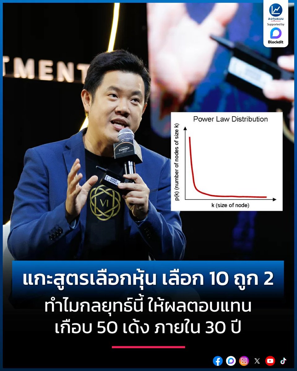 longtunman's tweet image. แกะสูตรเลือกหุ้น เลือก 10 ถูก 2 ทำไมกลยุทธ์นี้ ให้ผลตอบแทนเกือบ 50 เด้ง ภายใน 30 ปี
รู้หรือไม่ว่า ถ้าเราเลือกหุ้น 10 ตัว แล้วในจำนวนนี้
มีหุ้นเพียง 2 ตัวที่สร้างผลตอบแทนทบต้น 20% ต่อปี
ส่วนอีก 8 ตัวคิดผิด จนมีมูลค่าเหลือ 0
ด้วยพลังของดอกเบี้ยทบต้น จะทำให้ในอีก 30 ปีต่อมา…