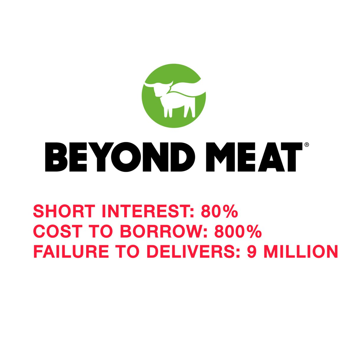 xMarketNews's tweet image. BREAKING🚨 REDDIT SUPPRESSES RETAIL INVESTORS AMID BEYOND MEAT SURGE

- It looks like platforms are trying to prevent a short squeeze similar to the GameStop saga which seems like pure CORRUPTION $BYND $GME