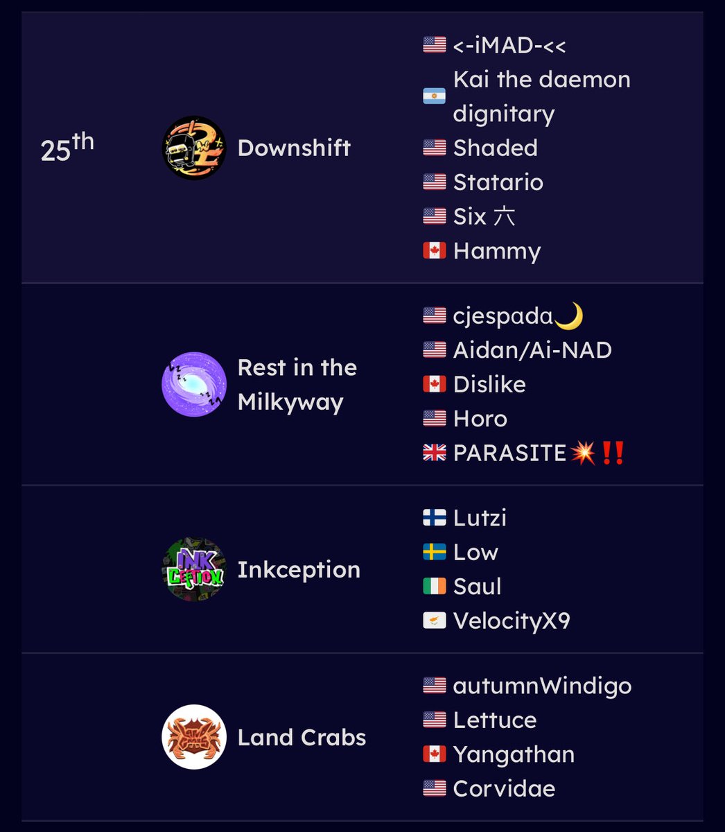 Downshift tweet media