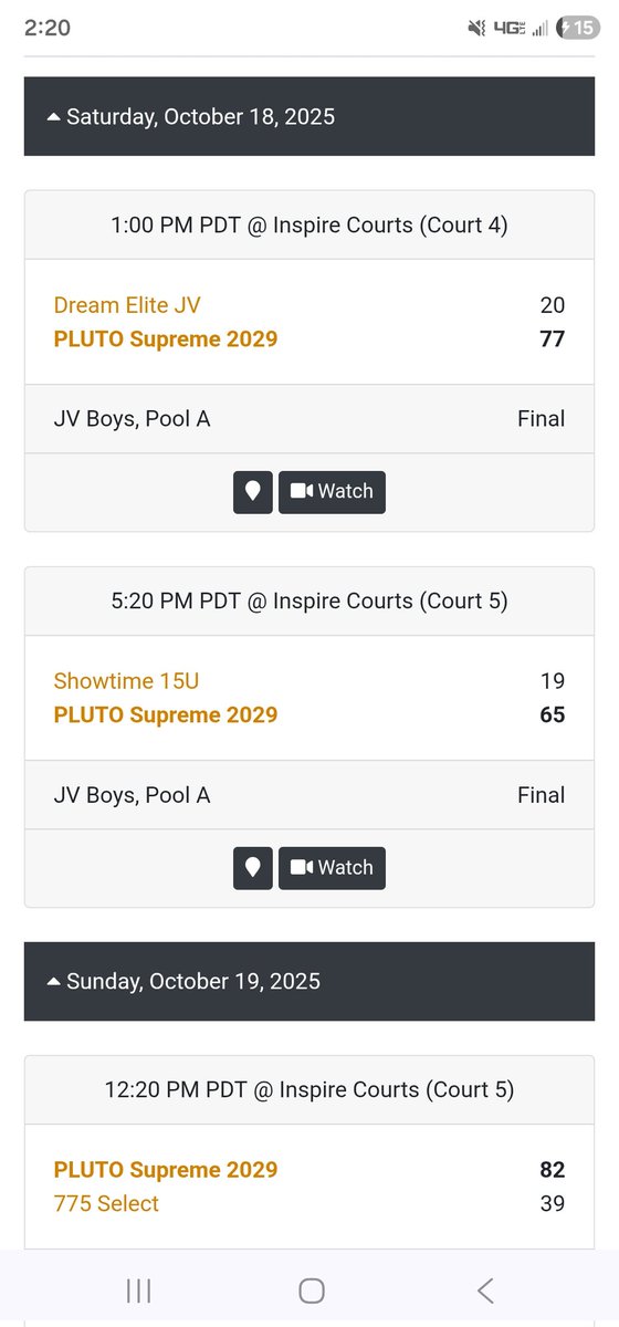 Defense and high flyers. 2029 Group playing up a division. 

<a href="/KJ_Ford4/">KJ Ford</a> <a href="/NMStateMBB/">NM State MBB</a> <a href="/UNMLoboMBB/">Lobo Basketball</a> <a href="/UTEPMBB/">UTEP Men’s Basketball</a>