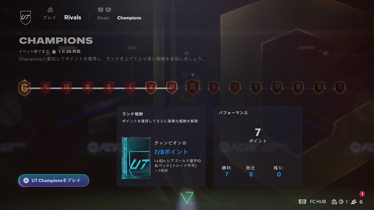 CF8-8-7勝です。FCシリーズを通してDFは苦手でしたが、こんなにも勝てなくなるとは思いませんでした。悔しいけど、悔しいからプレイしたいとも、思いますね！精進あるのみです！
#EAFC26 #FC26