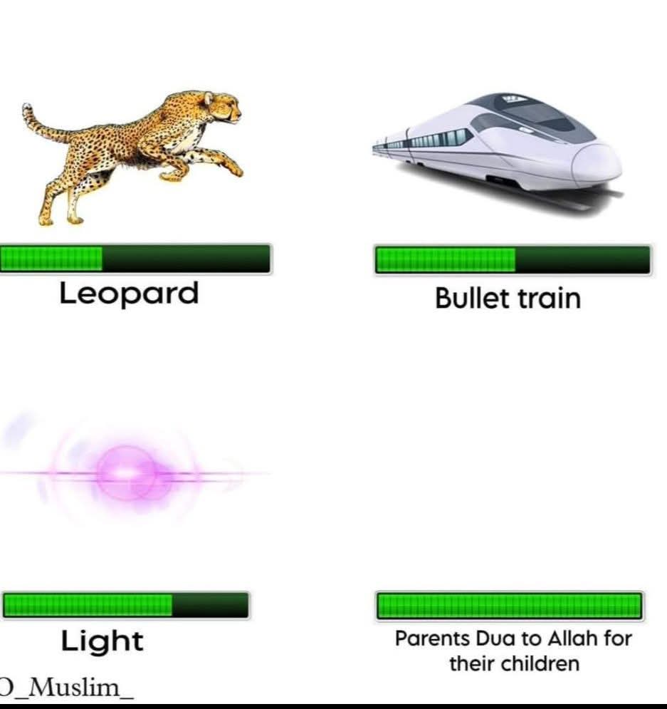 7signxx's tweet image. You have no idea how fortunate you are if you still have your parents...