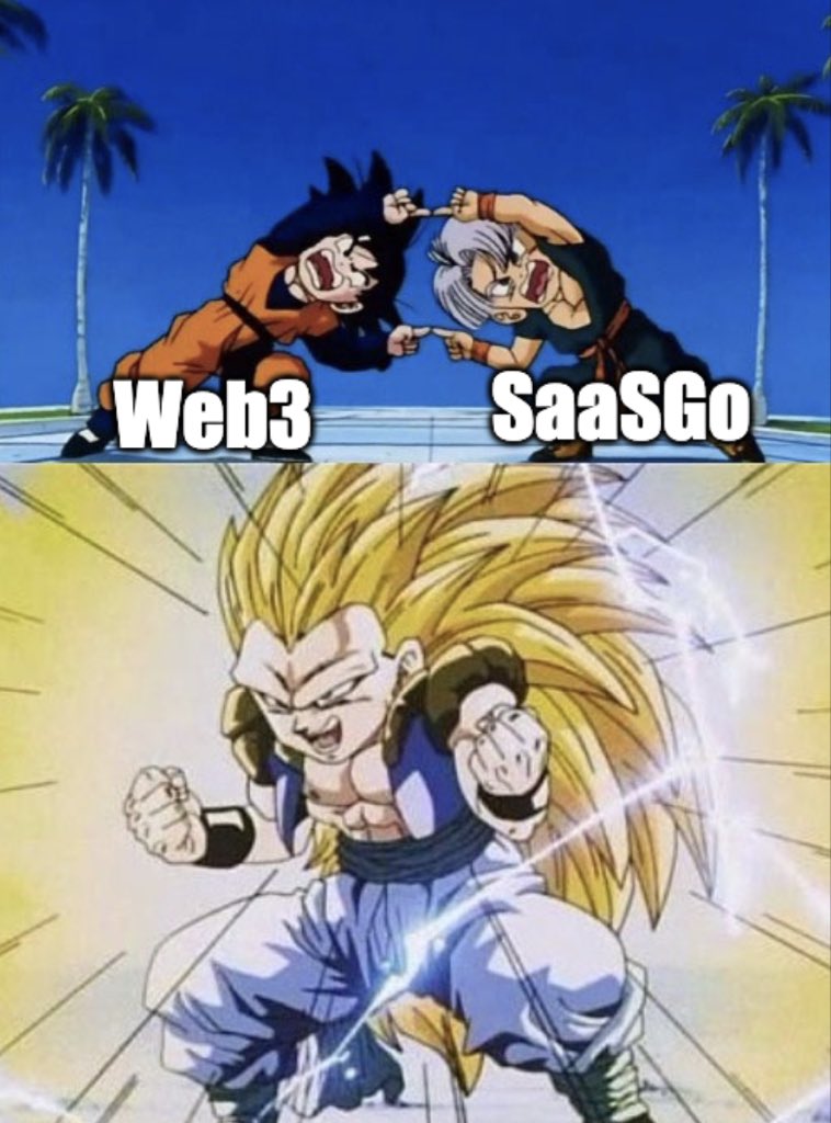 SaaSGo (Formerly Encentive.io) tweet media