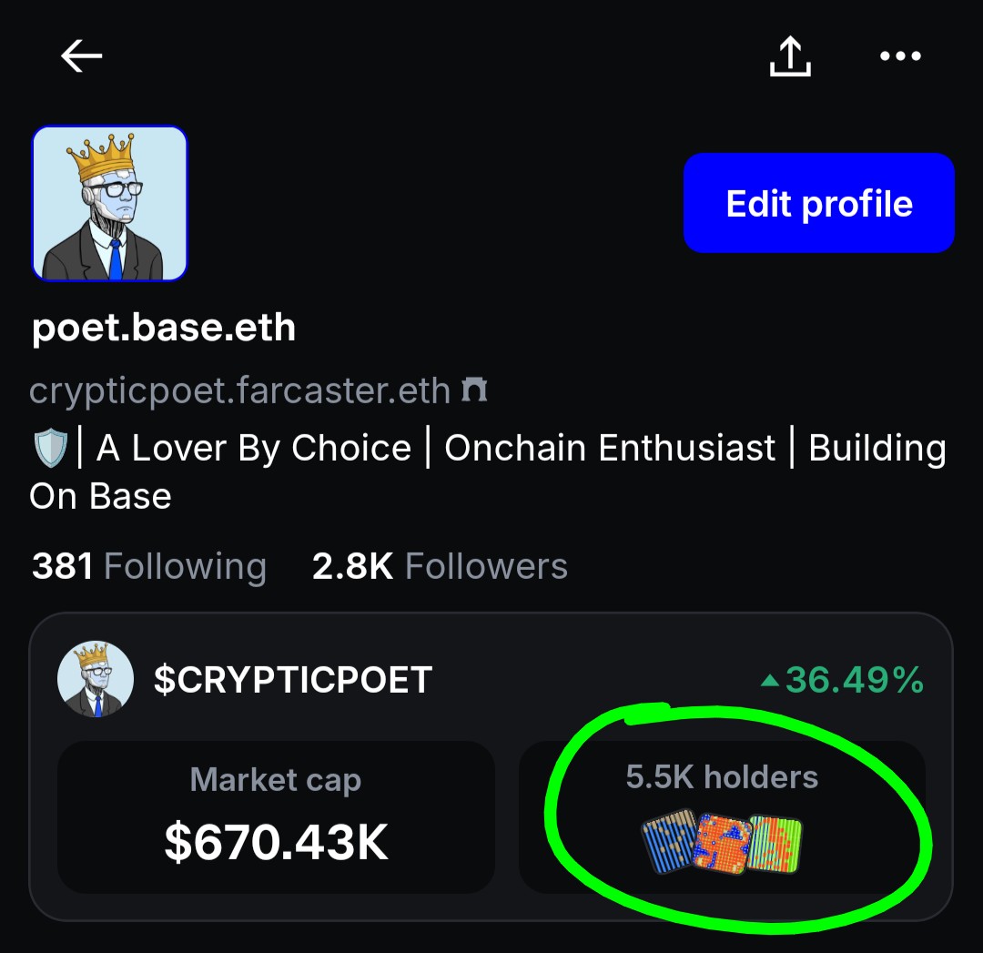 1CrypticPoet's tweet image. Followers: 2.8K
Holders: 5.5K

A new creator economy is forming on @baseapp.

But this is just step one.
Right now, “holders” can be multiple wallets. The real unlock is finding the Verified Unique Holders, the actual humans putting capital behind belief.

Soon, follower counts…