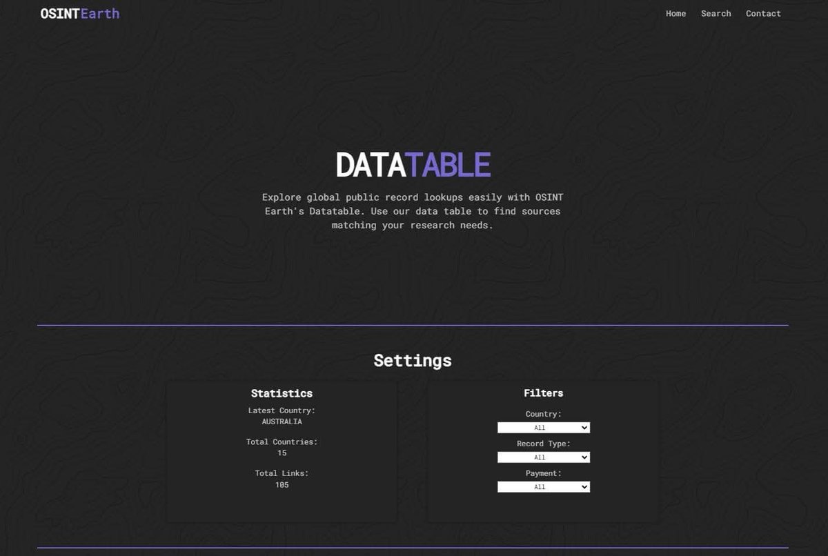 HackingTeam777's tweet image. 🌍OSINT Earth
📝OSINT Earth is a pioneering platform that serves as your comprehensive directory of public record lookup resources from all around the world.
🔗osint.earth
🔖#infosec #cybersecurity #hacking #pentesting #security