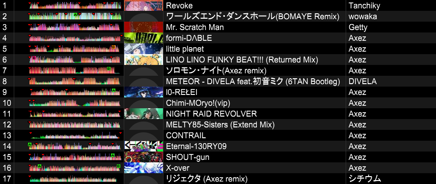 clubasiaに立たせてくれてありがとうございました‼ #GrowlParry