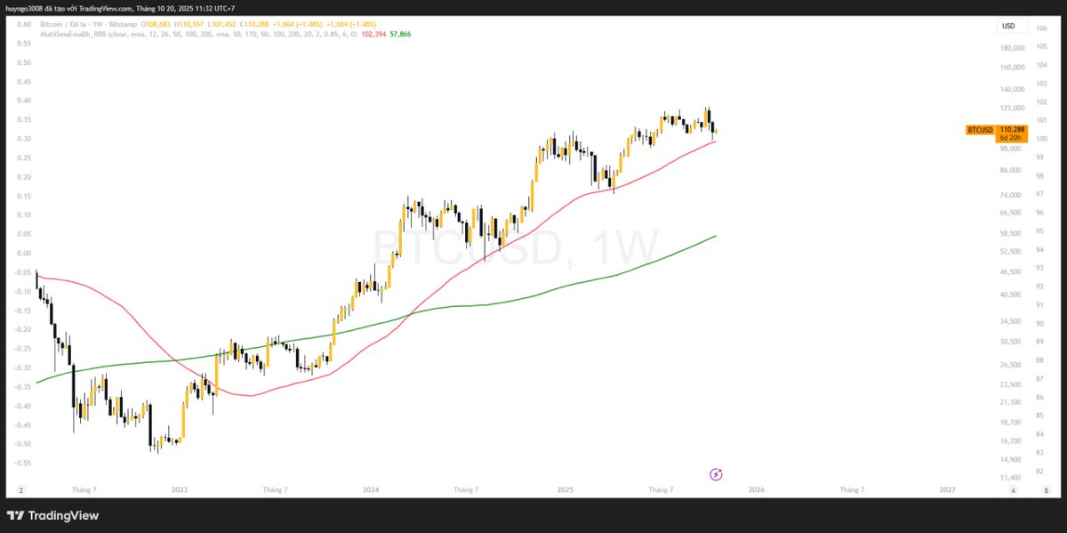 Huy Drift tweet media