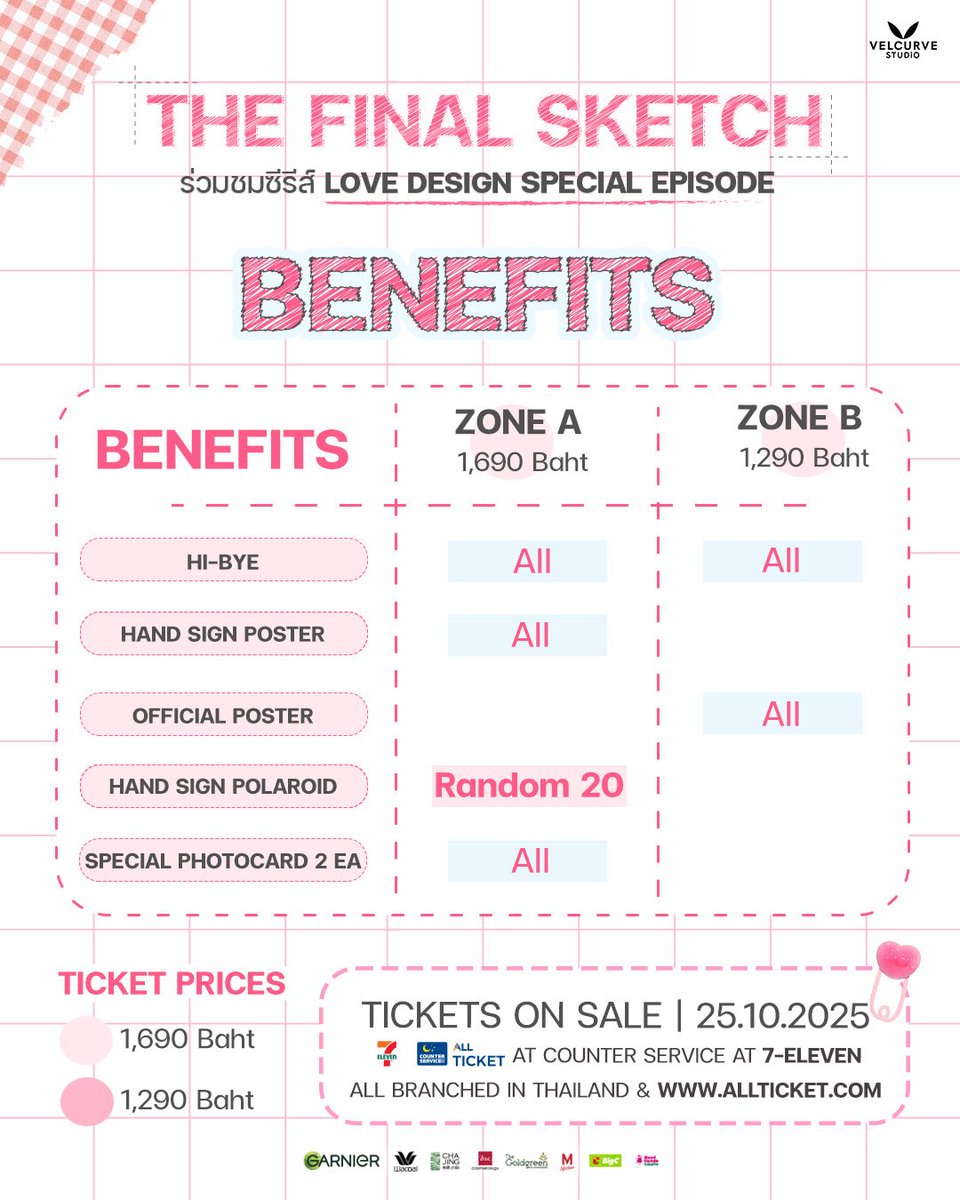 Puy_Noplada's tweet image. เก้าเจน เจนเก้า ทั้งทีจะมีแค่ 8EP.ได้ไงละจ่ะสาว พิเศษขนาดนี้ไม่มาไม่ได้ละป่ะแก  

#VelCurveStudio
#LoveDesignSeries
#KaoJaneJaneKao
#เก้าเจนเจนเก้า
#FriendPalm