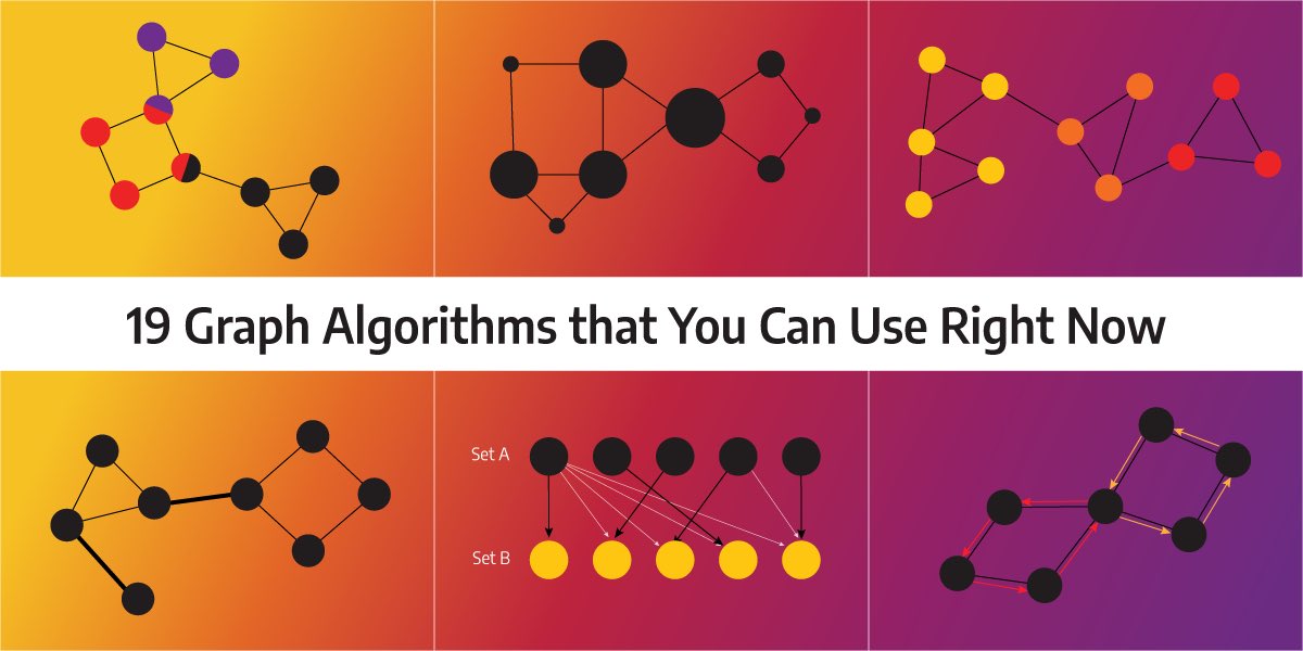 KirkDBorne's tweet image. (Download 454-page PDF eBook) Introduction to Graph Theory: arxiv.org/abs/2308.04512 — edges, vertices, trees, networks, paths, and graphs (and theorems!)
+
Source for attached graphic: memgraph.com/blog/graph-alg…
—————
#Mathematics #NetworkScience #DiscreteMath #GraphTheory